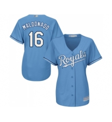 Women's Kansas City Royals #16 Martin Maldonado Replica Light Blue Alternate 1 Cool Base Baseball Jersey